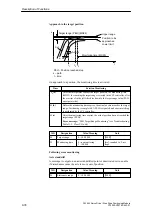 Preview for 278 page of Siemens SIMATIC FM 453 Manual