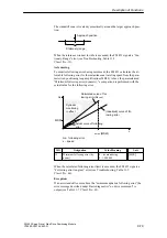 Preview for 279 page of Siemens SIMATIC FM 453 Manual