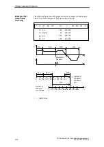 Preview for 302 page of Siemens SIMATIC FM 453 Manual