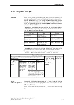 Preview for 321 page of Siemens SIMATIC FM 453 Manual