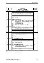 Preview for 335 page of Siemens SIMATIC FM 453 Manual