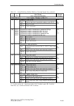 Preview for 341 page of Siemens SIMATIC FM 453 Manual