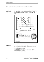 Preview for 360 page of Siemens SIMATIC FM 453 Manual