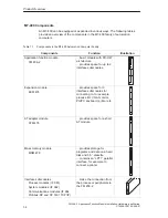 Preview for 14 page of Siemens SIMATIC FM 456-2 Installation, Hardware, And Startup