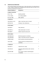 Preview for 12 page of Siemens SIMATIC FS600 Instruction Manual