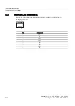 Предварительный просмотр 118 страницы Siemens SIMATIC HMI Industrial Thin Client ITC1200 Operating Instructions Manual