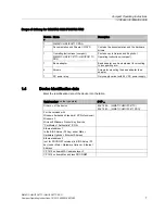 Preview for 7 page of Siemens SIMATIC HMI IPC477C PRO Comapct Operating Instructions