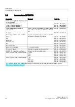 Preview for 24 page of Siemens SIMATIC HMI IPC677C Operating Instructions Manual