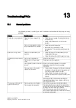 Preview for 171 page of Siemens SIMATIC HMI IPC677C Operating Instructions Manual