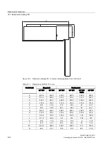 Preview for 192 page of Siemens SIMATIC HMI IPC677C Operating Instructions Manual