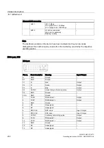 Preview for 202 page of Siemens SIMATIC HMI IPC677C Operating Instructions Manual