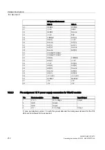 Preview for 212 page of Siemens SIMATIC HMI IPC677C Operating Instructions Manual