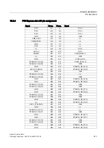 Preview for 213 page of Siemens SIMATIC HMI IPC677C Operating Instructions Manual