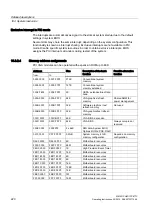 Preview for 220 page of Siemens SIMATIC HMI IPC677C Operating Instructions Manual