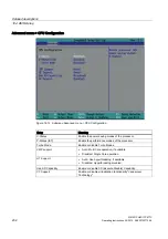 Preview for 232 page of Siemens SIMATIC HMI IPC677C Operating Instructions Manual