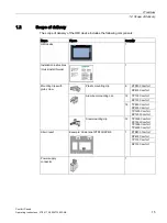 Preview for 15 page of Siemens SIMATIC HMI KP1200 Comfort Operating Instructions Manual