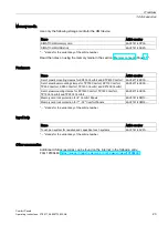 Preview for 23 page of Siemens SIMATIC HMI KP1200 Comfort Operating Instructions Manual