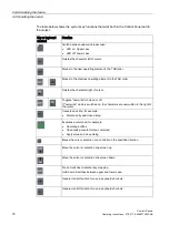 Preview for 70 page of Siemens SIMATIC HMI KP1200 Comfort Operating Instructions Manual