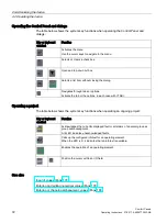 Preview for 72 page of Siemens SIMATIC HMI KP1200 Comfort Operating Instructions Manual