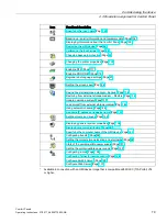 Preview for 79 page of Siemens SIMATIC HMI KP1200 Comfort Operating Instructions Manual