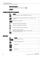 Preview for 82 page of Siemens SIMATIC HMI KP1200 Comfort Operating Instructions Manual