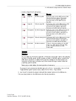 Preview for 145 page of Siemens SIMATIC HMI KP1200 Comfort Operating Instructions Manual