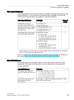 Preview for 189 page of Siemens SIMATIC HMI KP1200 Comfort Operating Instructions Manual