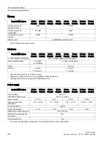 Preview for 214 page of Siemens SIMATIC HMI KP1200 Comfort Operating Instructions Manual