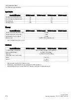 Preview for 216 page of Siemens SIMATIC HMI KP1200 Comfort Operating Instructions Manual