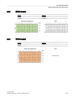 Preview for 219 page of Siemens SIMATIC HMI KP1200 Comfort Operating Instructions Manual