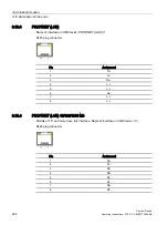 Preview for 224 page of Siemens SIMATIC HMI KP1200 Comfort Operating Instructions Manual