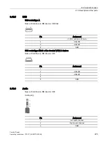 Preview for 225 page of Siemens SIMATIC HMI KP1200 Comfort Operating Instructions Manual