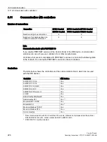 Preview for 226 page of Siemens SIMATIC HMI KP1200 Comfort Operating Instructions Manual