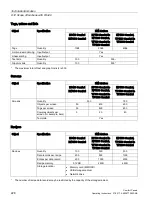 Preview for 228 page of Siemens SIMATIC HMI KP1200 Comfort Operating Instructions Manual