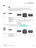 Preview for 229 page of Siemens SIMATIC HMI KP1200 Comfort Operating Instructions Manual