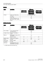 Preview for 230 page of Siemens SIMATIC HMI KP1200 Comfort Operating Instructions Manual