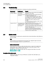 Preview for 232 page of Siemens SIMATIC HMI KP1200 Comfort Operating Instructions Manual