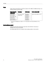 Preview for 4 page of Siemens SIMATIC HMI KTP1200 Basic DP Operating Instructions Manual