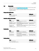 Preview for 15 page of Siemens SIMATIC HMI KTP1200 Basic DP Operating Instructions Manual