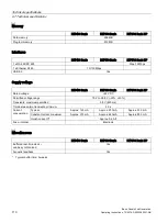 Preview for 110 page of Siemens SIMATIC HMI KTP1200 Basic DP Operating Instructions Manual