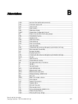 Preview for 121 page of Siemens SIMATIC HMI KTP1200 Basic DP Operating Instructions Manual