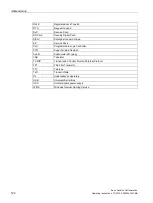 Preview for 122 page of Siemens SIMATIC HMI KTP1200 Basic DP Operating Instructions Manual