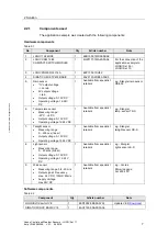 Preview for 7 page of Siemens SIMATIC HMI KTP400 Basic Manual