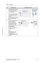 Preview for 13 page of Siemens SIMATIC HMI KTP400 Basic Manual