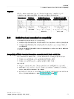 Preview for 29 page of Siemens SIMATIC HMI KTP700 Basic Operating Instructions Manual