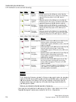 Preview for 154 page of Siemens SIMATIC HMI KTP700 Basic Operating Instructions Manual