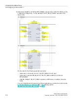 Preview for 178 page of Siemens SIMATIC HMI KTP700 Basic Operating Instructions Manual