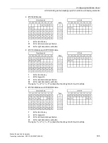 Preview for 185 page of Siemens SIMATIC HMI KTP700 Basic Operating Instructions Manual