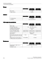 Preview for 234 page of Siemens SIMATIC HMI KTP700 Basic Operating Instructions Manual