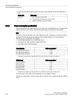 Preview for 238 page of Siemens SIMATIC HMI KTP700 Basic Operating Instructions Manual